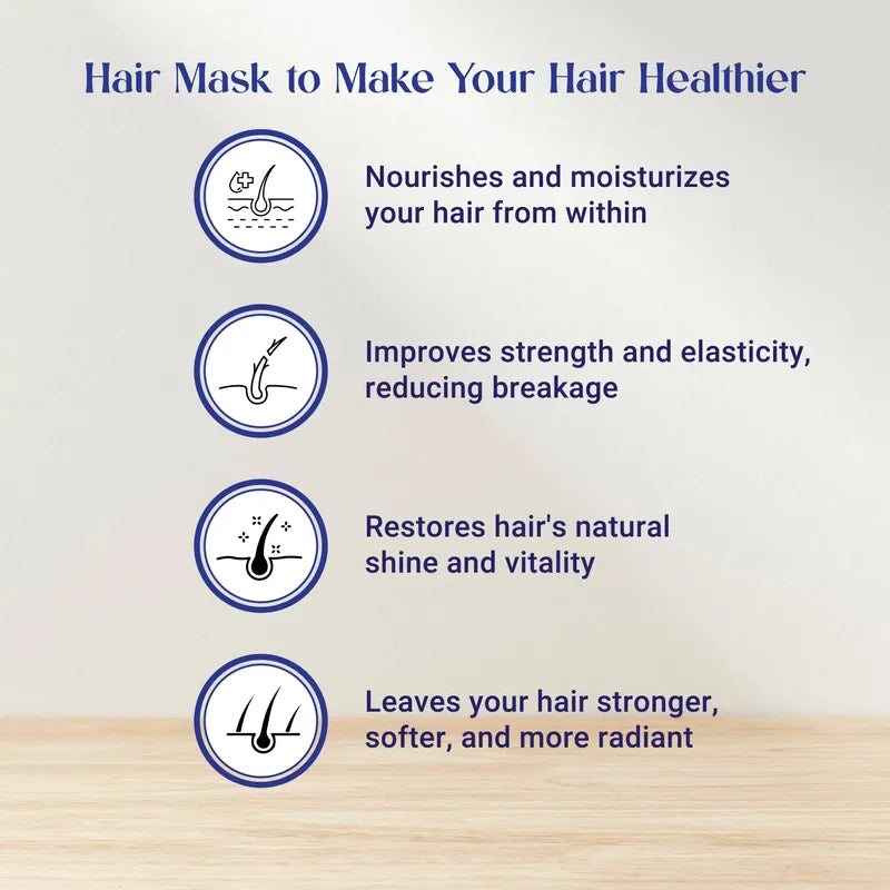 Jiden Keratin Hair Mask