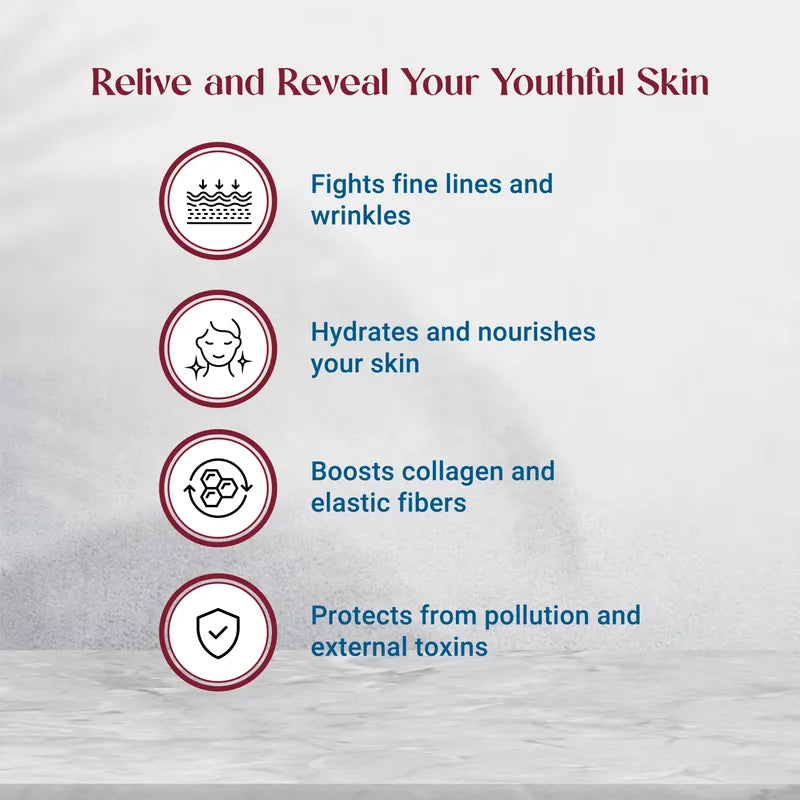 Jiden Antiageing Facewash
