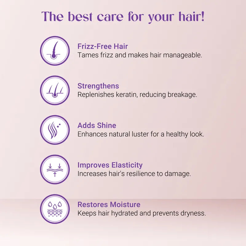 Jiden Keratin Shampoo
