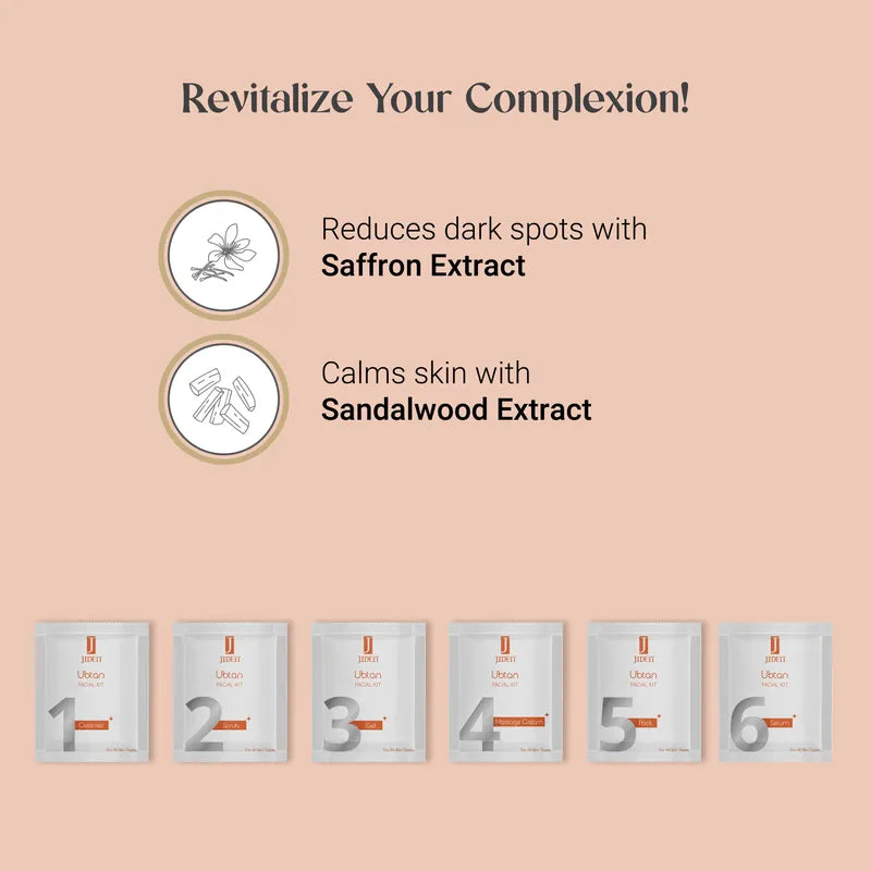 Jiden Ubtan Facial Kit