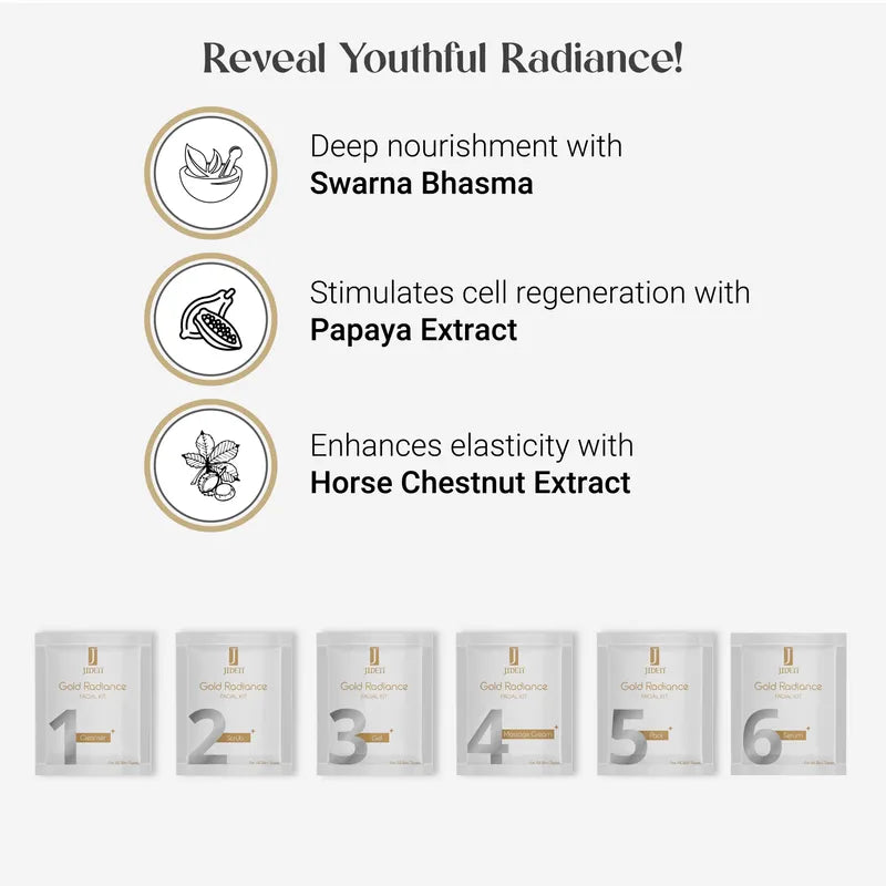Jiden Gold Radiance Facial Kit