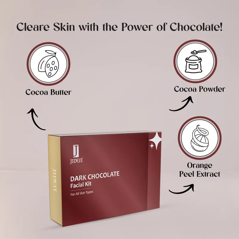 Jiden Dark Chocolate Facial Kit