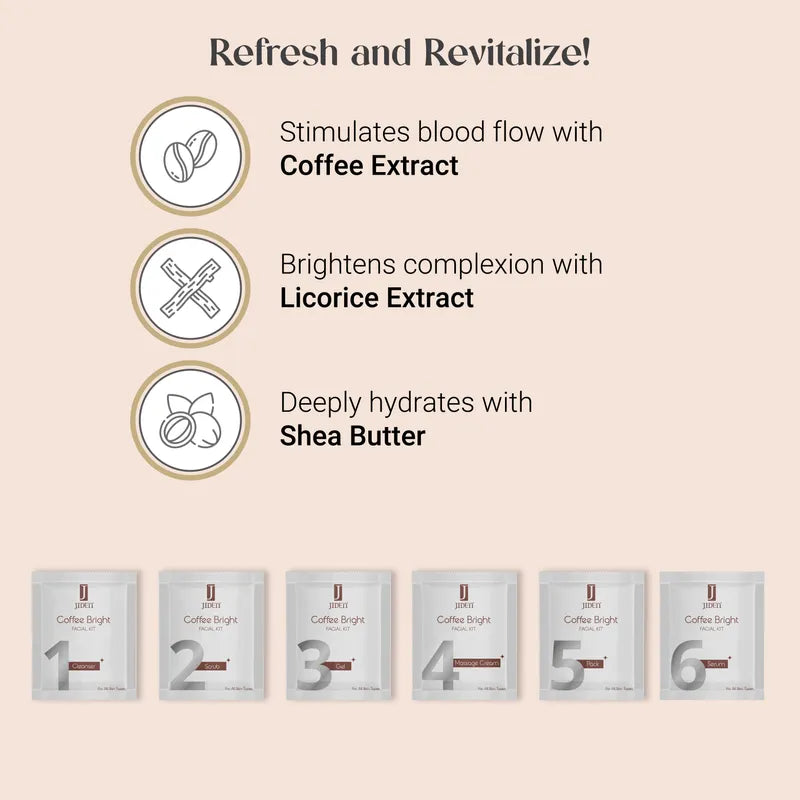 Jiden Coffee Bright Facial Kit