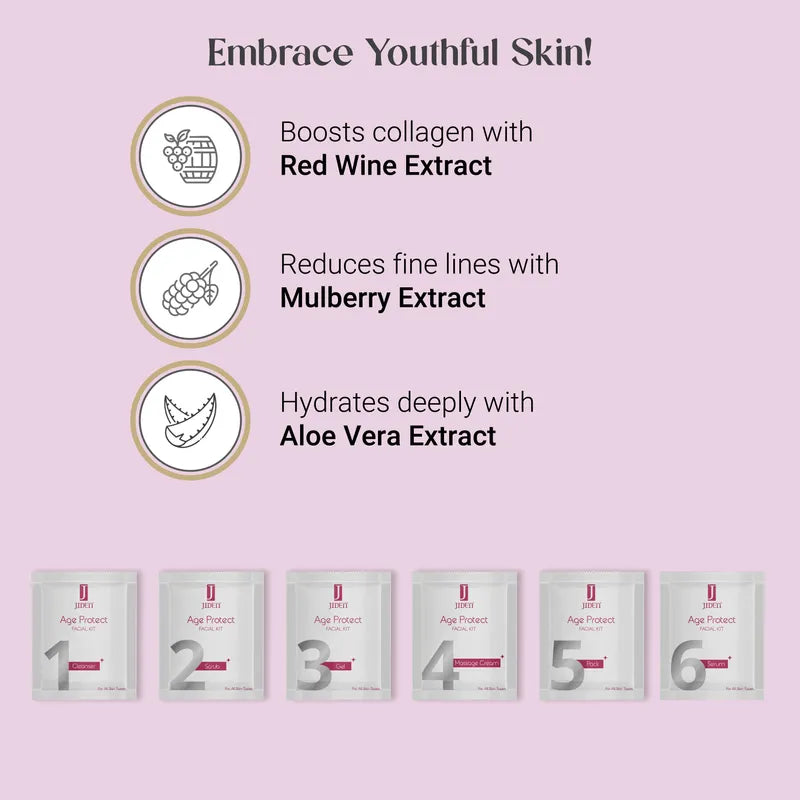 Jiden Age Protect Facial Kit