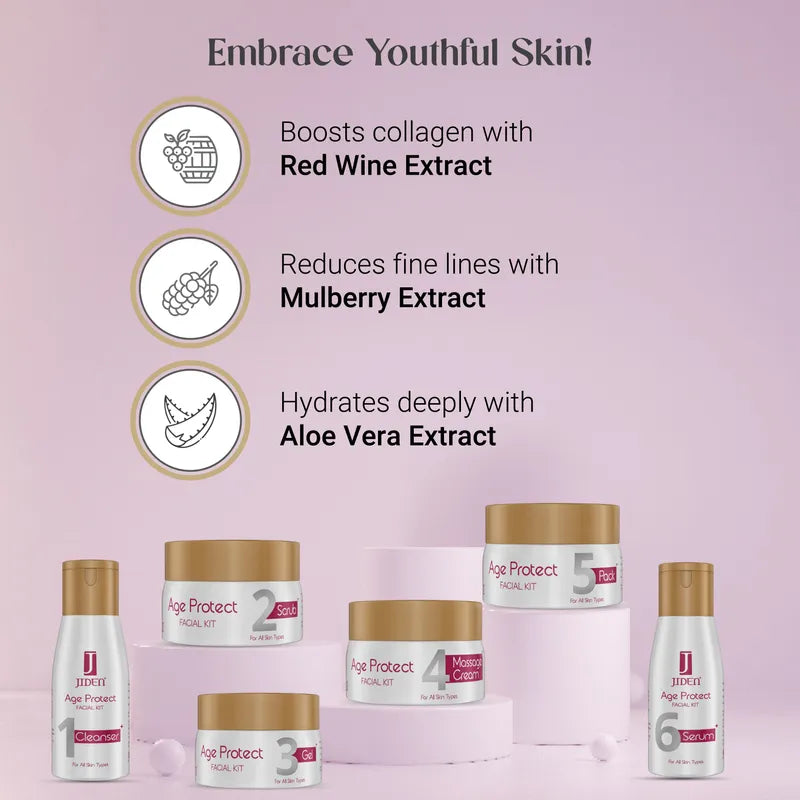 Jiden Age Protect Facial Kit