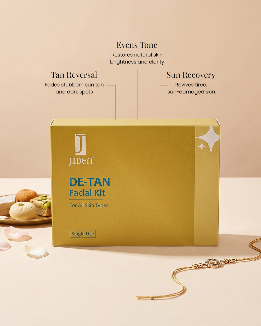 Jiden Signature Head-to-Toe Care Hamper