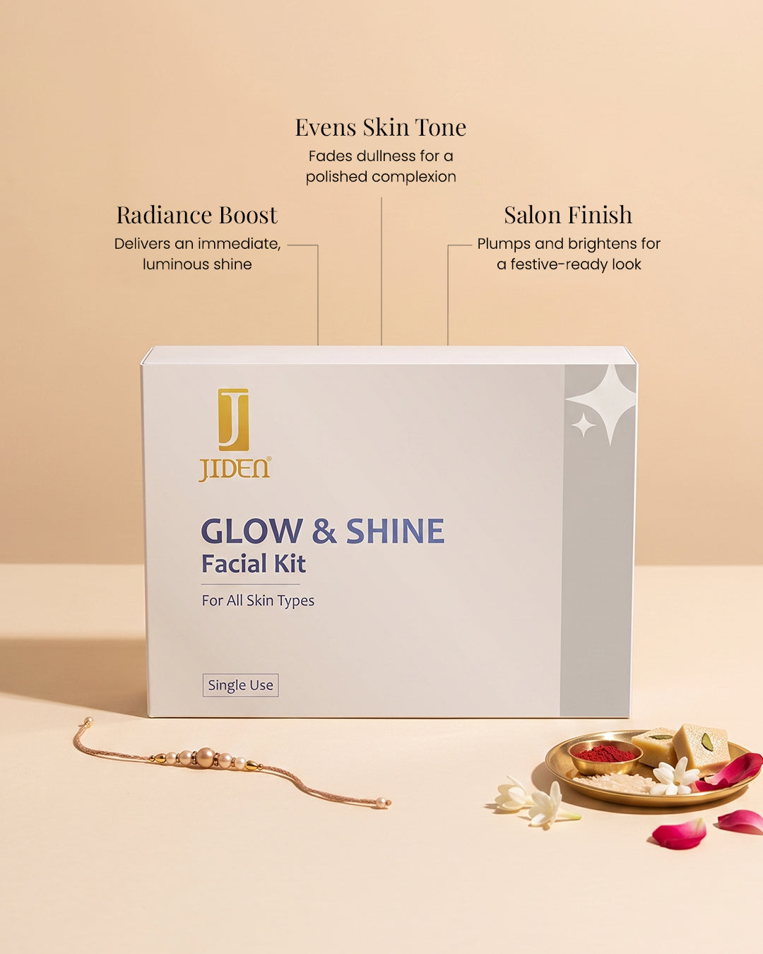 Jiden Signature Head-to-Toe Care Hamper