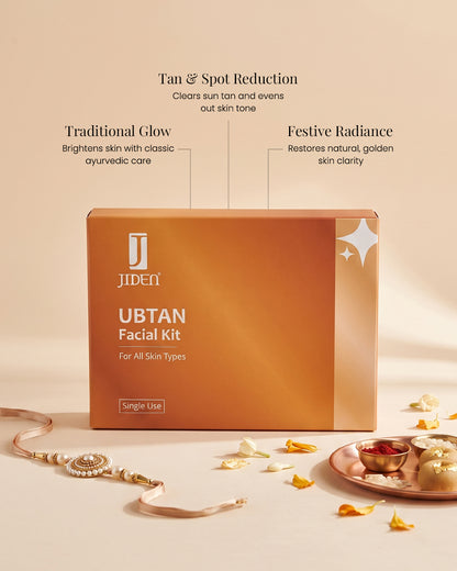 Jiden Signature Head-to-Toe Care Hamper
