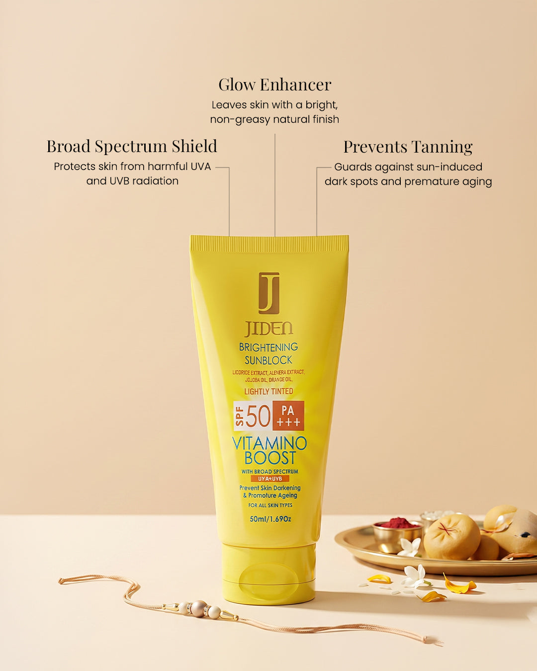 Jiden Signature Head-to-Toe Care Hamper