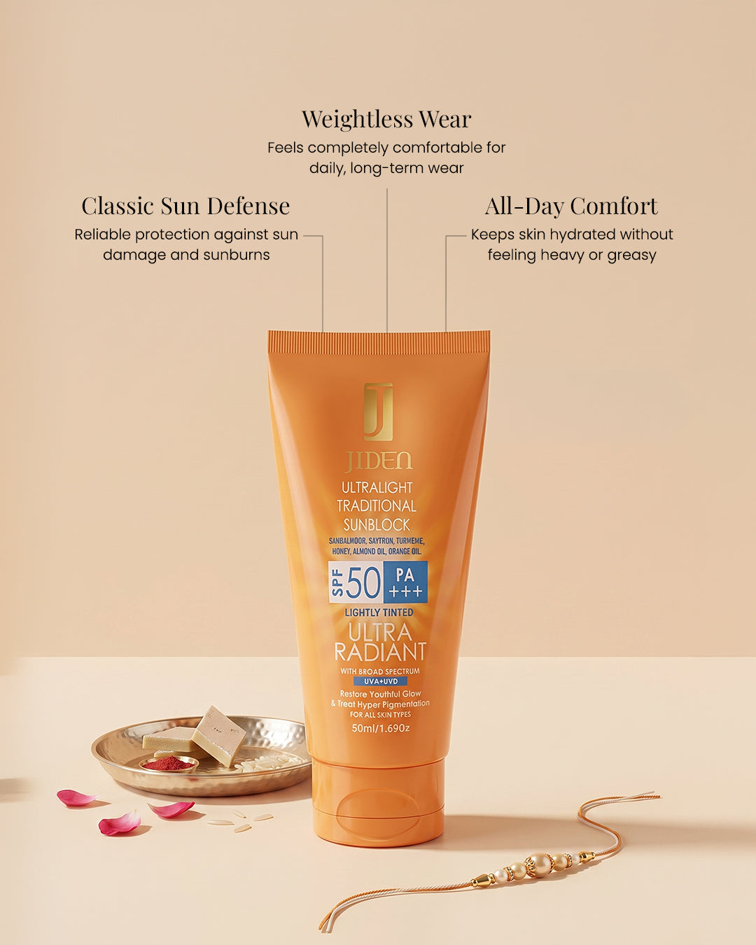 Jiden Signature Head-to-Toe Care Hamper