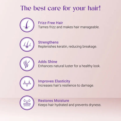 Jiden Keratin Shampoo