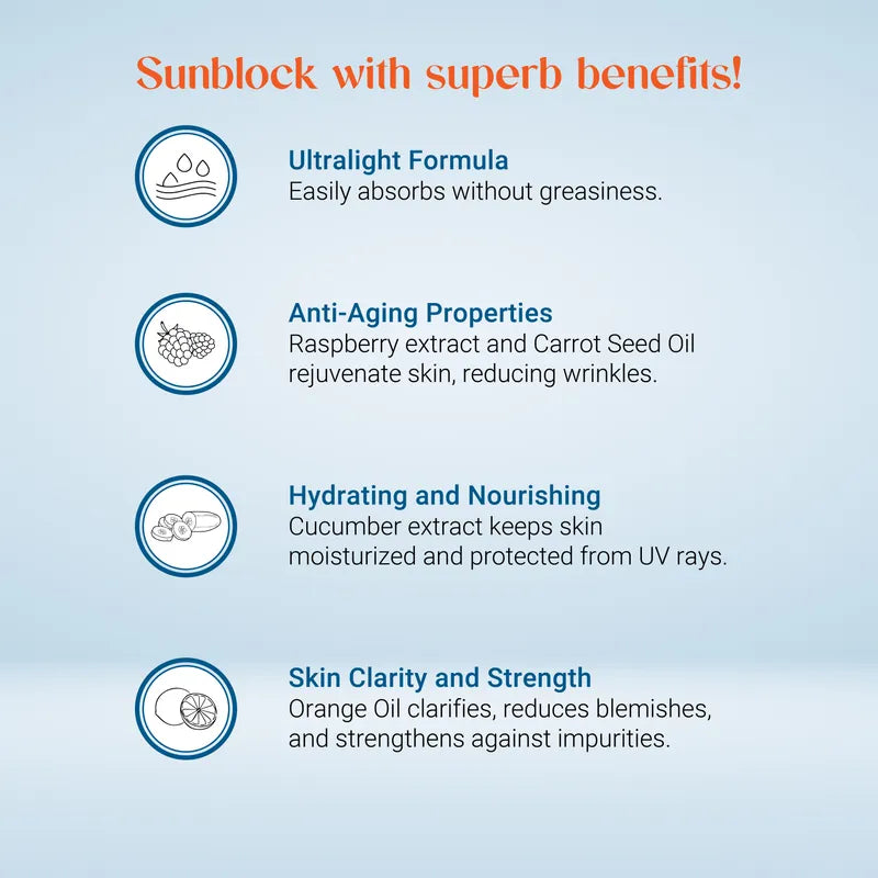 Jiden Aqualight Sunblock