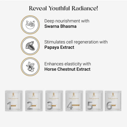 Jiden Gold Radiance Facial Kit