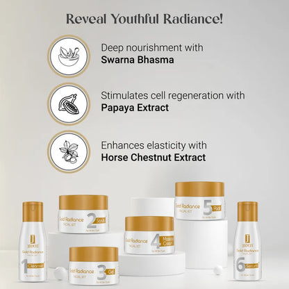 Jiden Gold Radiance Facial Kit