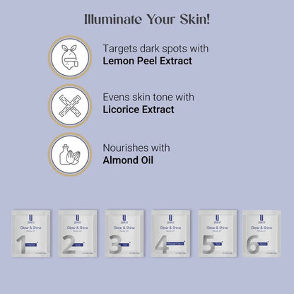 Jiden Glow & Shine Facial Kit