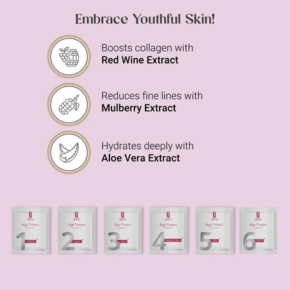 Jiden Age Protect Facial Kit