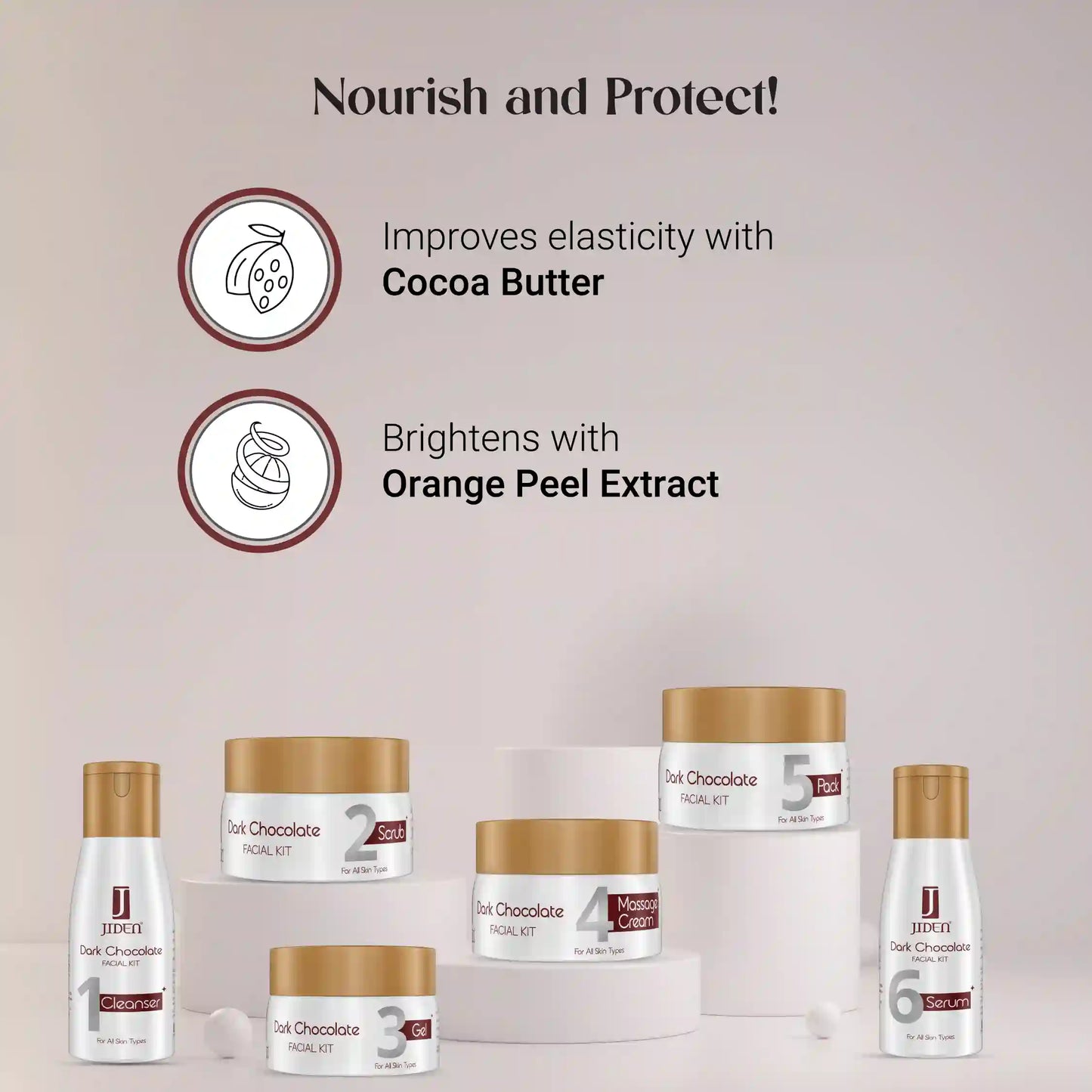 Jiden Dark Chocolate Facial Kit