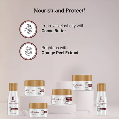 Jiden Dark Chocolate Facial Kit