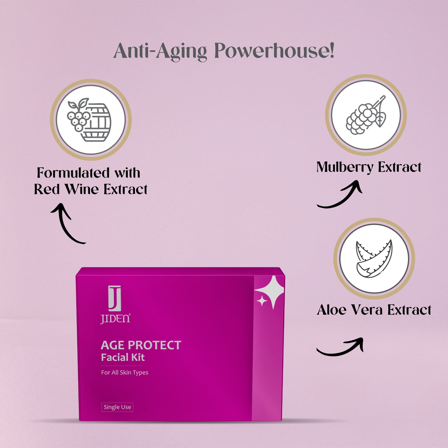 Jiden Age Protect Facial Kit