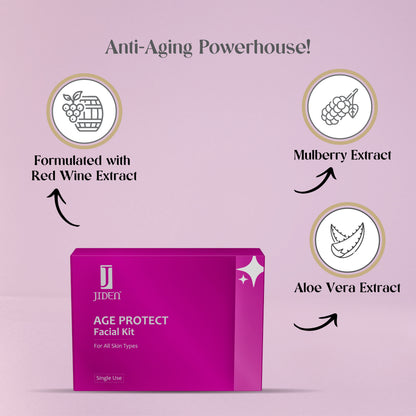 Jiden Age Protect Facial Kit