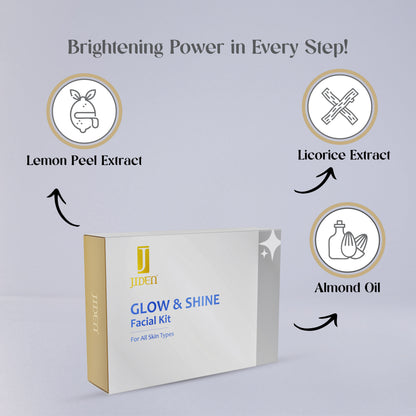 Jiden Glow & Shine Facial Kit