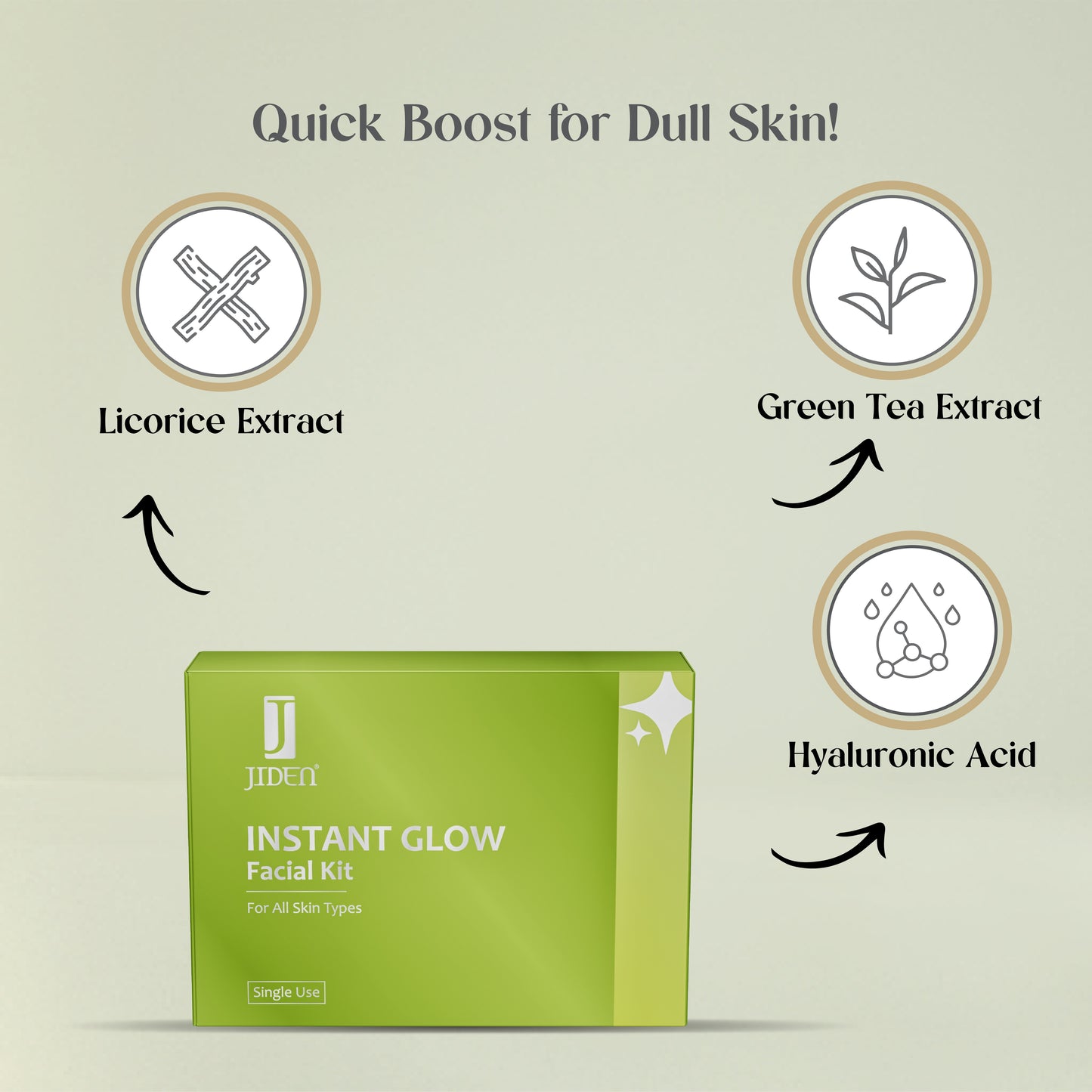 Jiden Instant Glow Facial Kit
